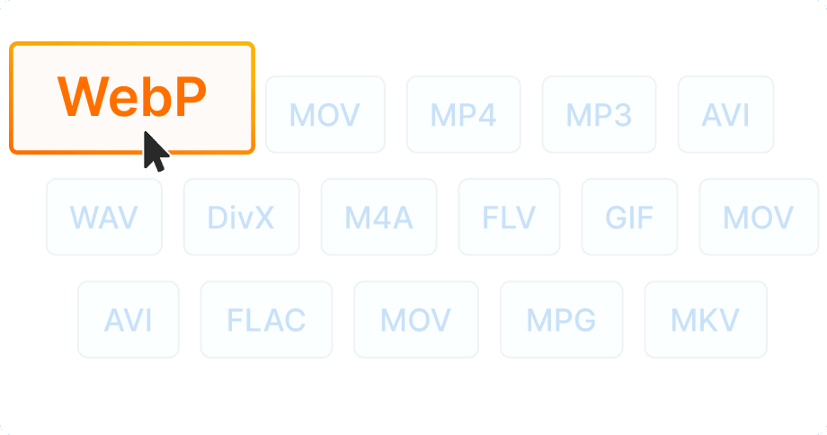 Przezroczystość i kontrola pętli